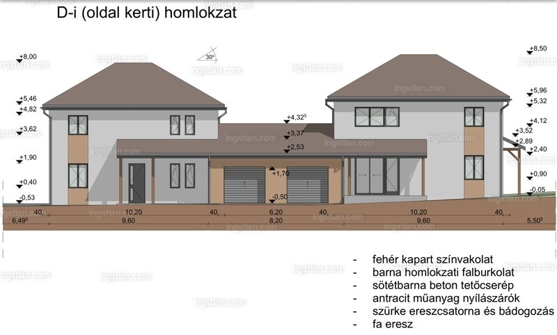 Listing photo