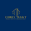 chrisnagyrealestate